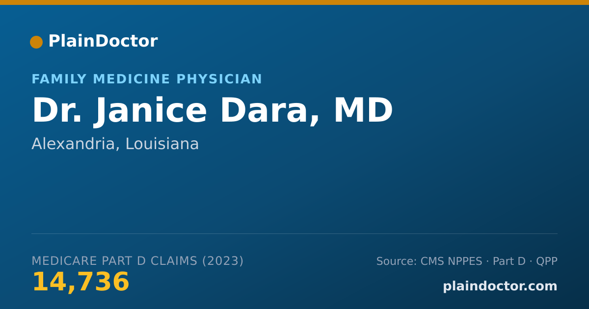 Shareable card for Janice Dara, MD - Family Medicine Physician, Alexandria, LA