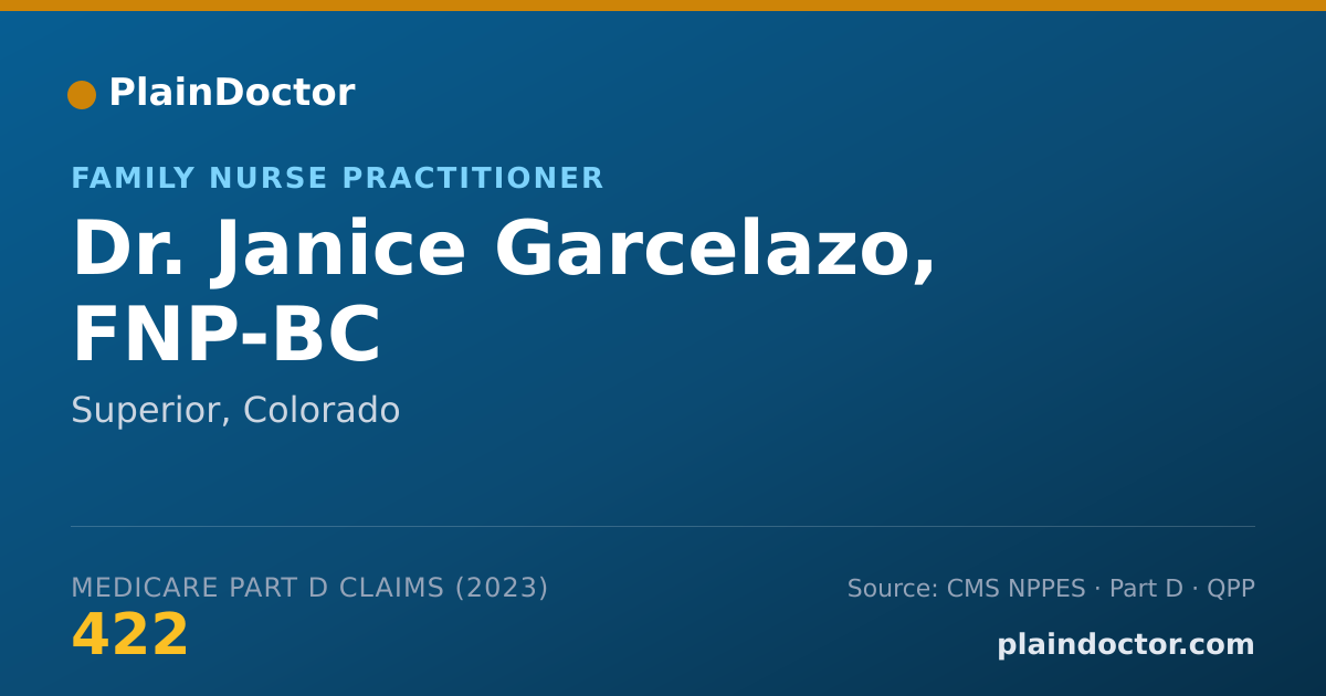 Shareable card for Janice Garcelazo, FNP-BC - Family Nurse Practitioner, Superior, CO