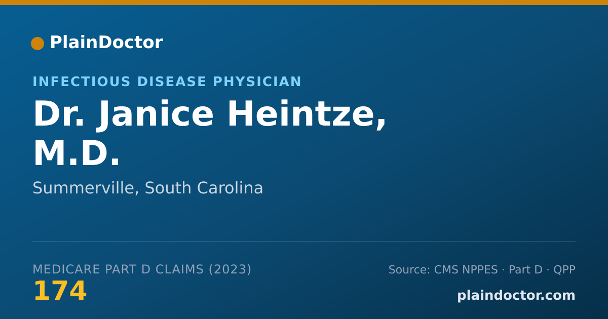 Shareable card for Janice Heintze, M.D. - Infectious Disease Physician, Summerville, SC