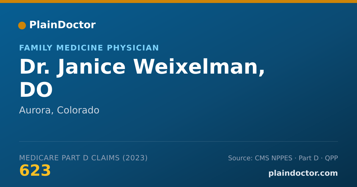 Shareable card for Janice Weixelman, DO - Family Medicine Physician, Aurora, CO
