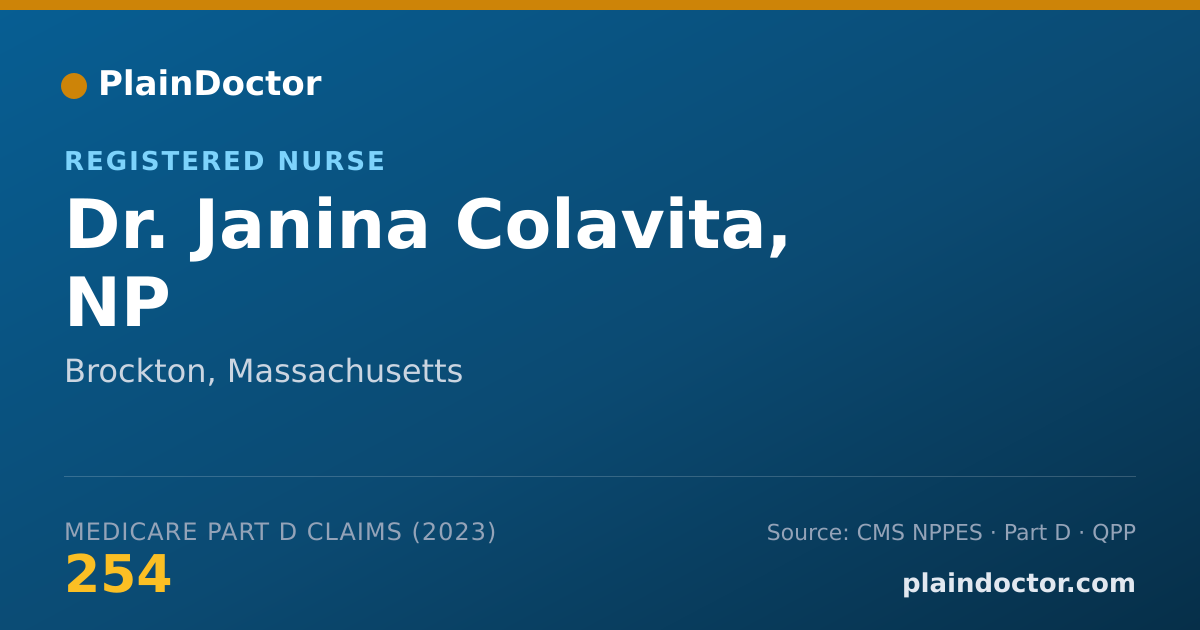 Shareable card for Janina Colavita, NP - Registered Nurse, Brockton, MA