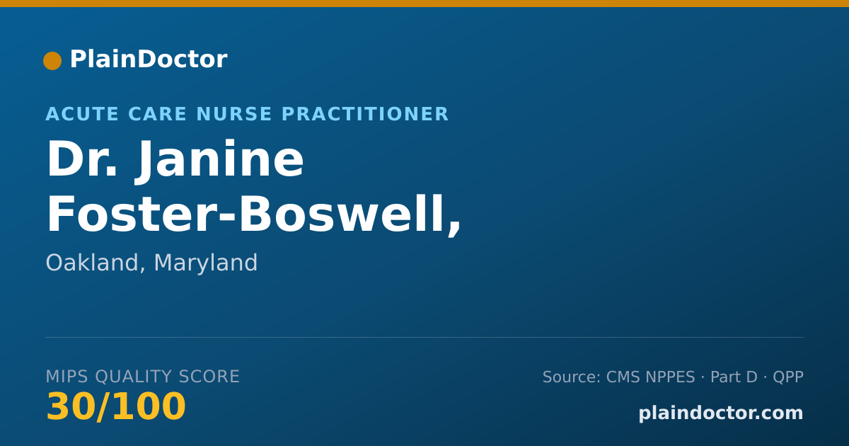 Shareable card for Janine Foster-Boswell, ACNP-BC - Acute Care Nurse Practitioner, Oakland, MD
