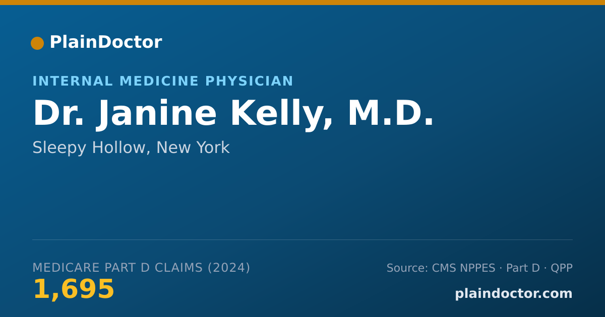Shareable card for Janine Kelly, M.D. - Internal Medicine Physician, Sleepy Hollow, NY