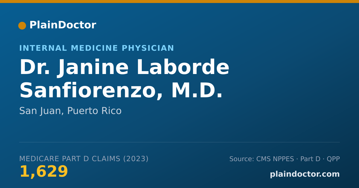 Shareable card for Janine Laborde Sanfiorenzo, M.D. - Internal Medicine Physician, San Juan, PR
