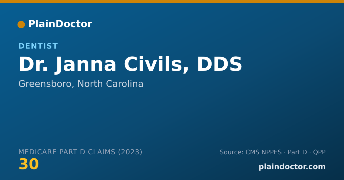 Shareable card for Janna Civils, DDS - Dentist, Greensboro, NC