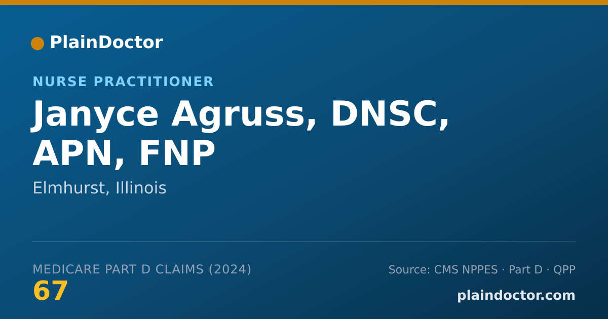 Shareable card for Janyce Agruss, DNSC, APN, FNP - Nurse Practitioner, Elmhurst, IL