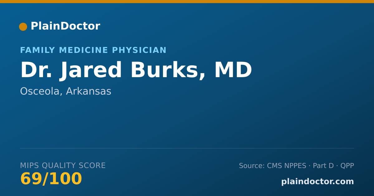 Shareable card for Jared Burks, MD - Family Medicine Physician, Osceola, AR