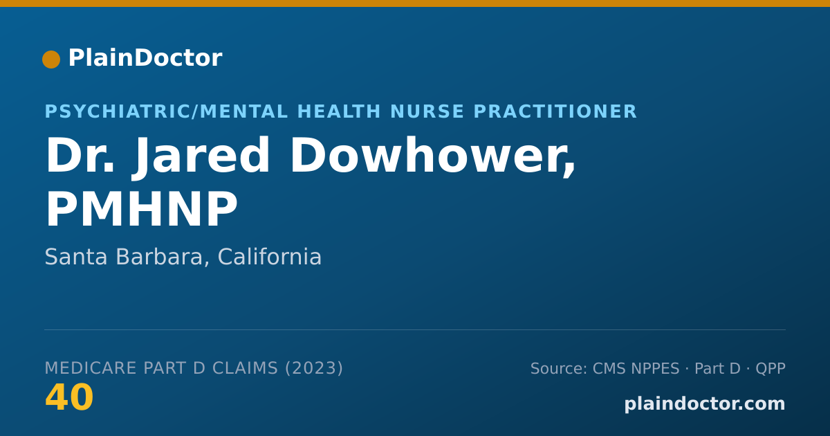 Shareable card for Jared Dowhower, PMHNP - Psychiatric/Mental Health Nurse Practitioner, Santa Barbara, CA