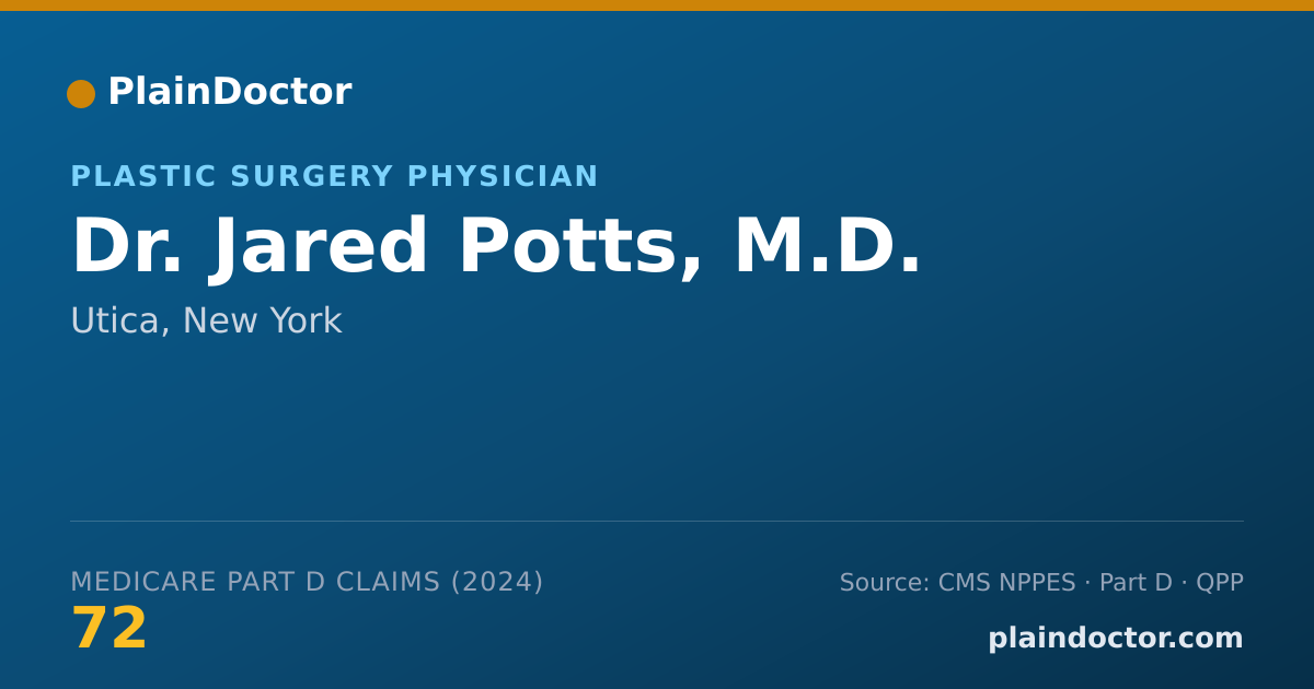 Shareable card for Jared Potts, M.D. - Orthopaedic Hand Surgery Physician, Utica, NY