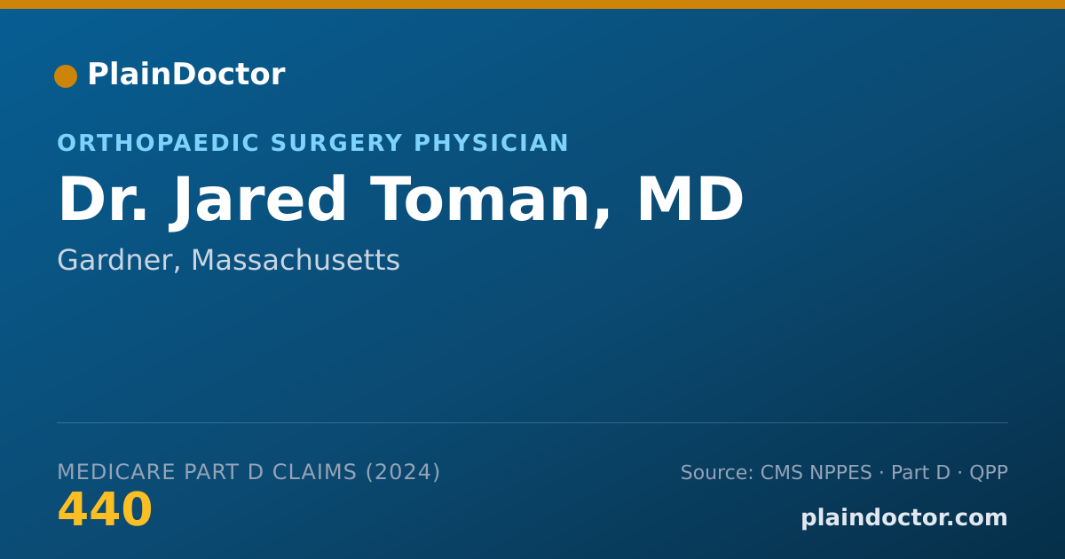 Shareable card for Jared Toman, MD - Orthopaedic Surgery Physician, Gardner, MA