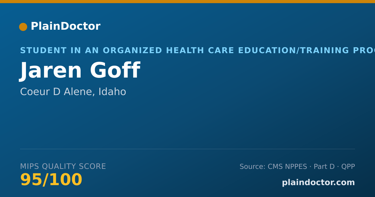 Shareable card for Jaren Goff - Student in an Organized Health Care Education/Training Program, Coeur D Alene, ID