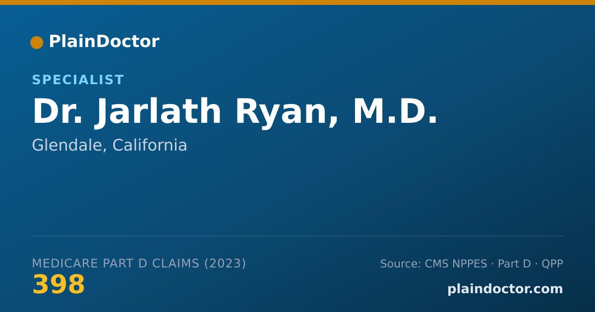 Shareable card for Jarlath Ryan, M.D. - Specialist, Glendale, CA