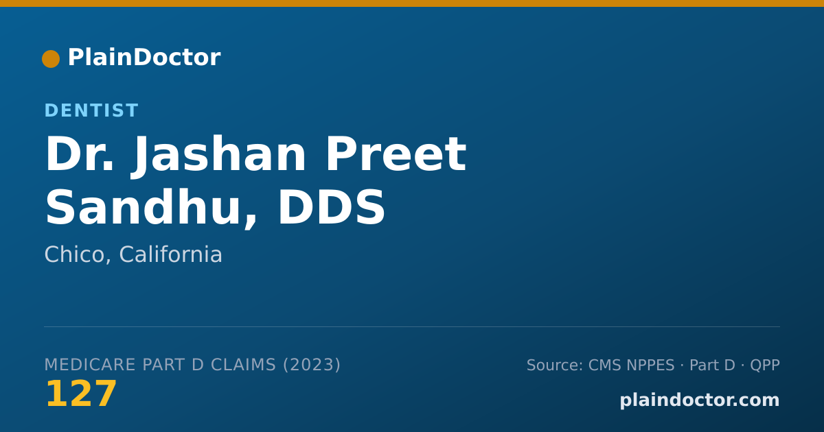 Shareable card for Jashan Preet Sandhu, DDS - Dentist, Chico, CA