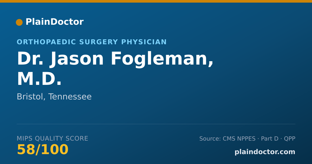 Shareable card for Jason Fogleman, M.D. - Orthopaedic Surgery Physician, Bristol, TN