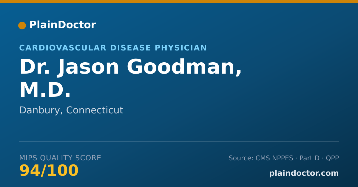 Shareable card for Jason Goodman, M.D. - Cardiovascular Disease Physician, Danbury, CT