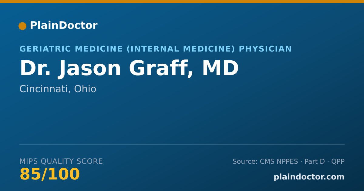 Shareable card for Jason Graff, MD - Geriatric Medicine (Internal Medicine) Physician, Cincinnati, OH