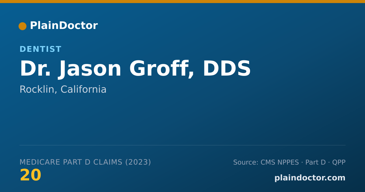 Shareable card for Jason Groff, DDS - Dentist, Rocklin, CA