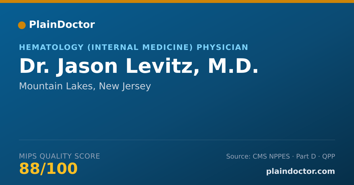 Shareable card for Jason Levitz, M.D. - Hematology & Oncology Physician, Mountain Lakes, NJ
