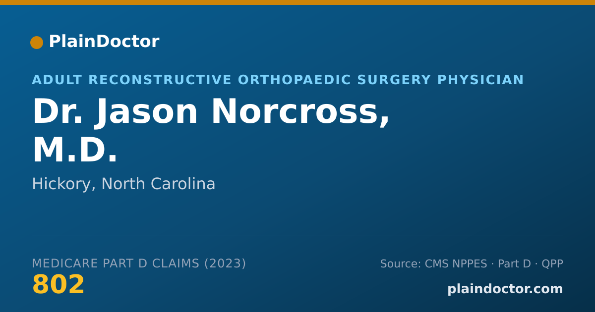 Shareable card for Jason Norcross, M.D. - Adult Reconstructive Orthopaedic Surgery Physician, Hickory, NC