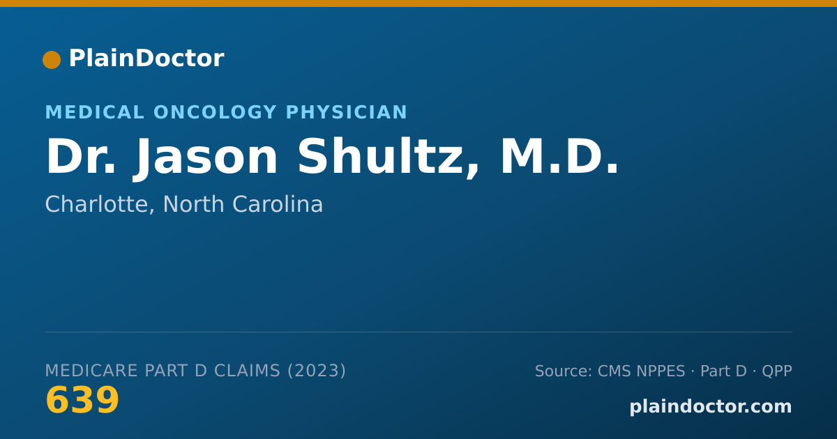 Shareable card for Jason Shultz, M.D. - Medical Oncology Physician, Charlotte, NC