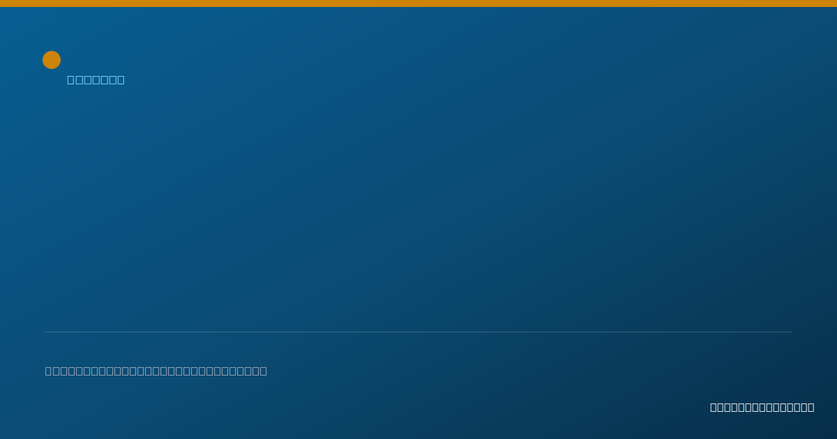 Shareable card for Jason Thiel, DDS - Dentist, Mishicot, WI