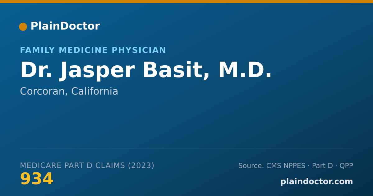 Shareable card for Jasper Basit, M.D. - Family Medicine Physician, Corcoran, CA