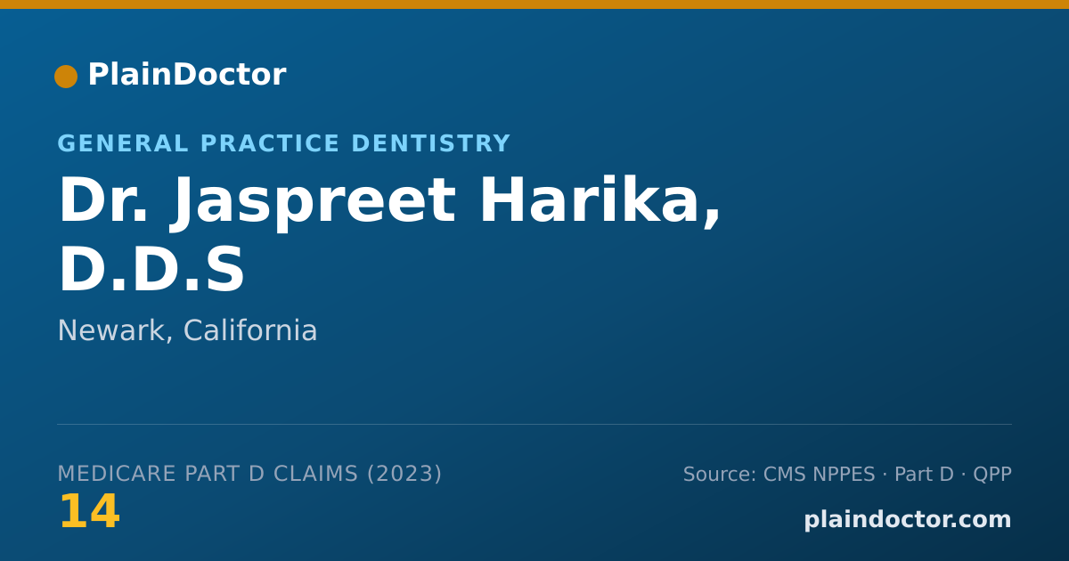 Shareable card for Jaspreet Harika, D.D.S - General Practice Dentistry, Newark, CA