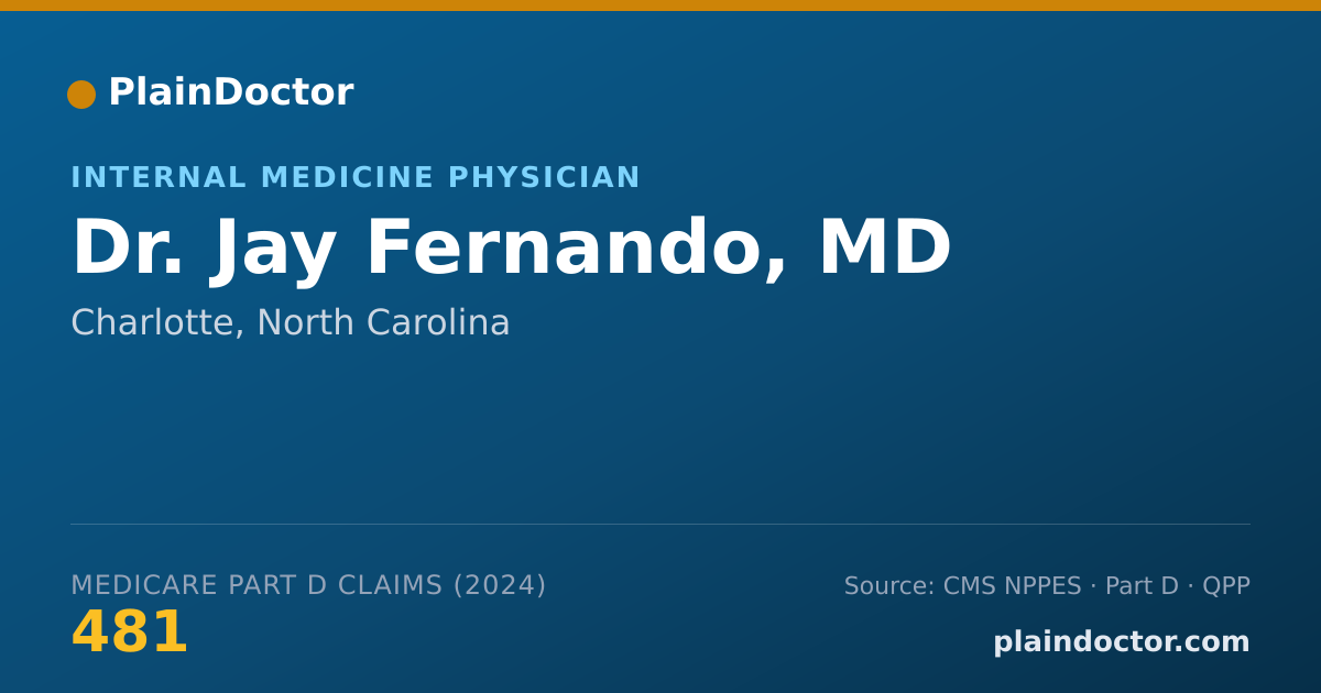 Shareable card for Jay Fernando, MD - Addiction Medicine (Psychiatry & Neurology) Physician, Charlotte, NC