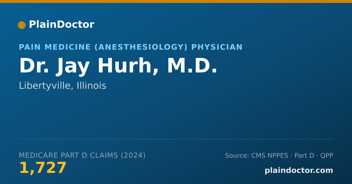 Shareable card for Jay Hurh, M.D. - Pain Medicine (Anesthesiology) Physician, Libertyville, IL