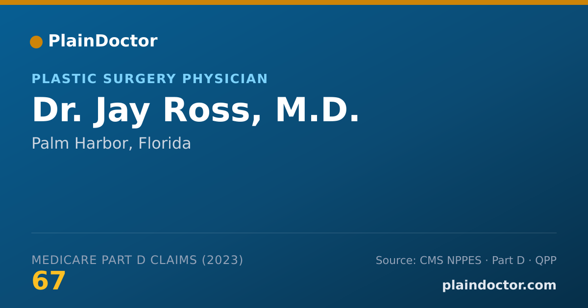 Shareable card for Jay Ross, M.D. - Plastic Surgery Physician, Palm Harbor, FL