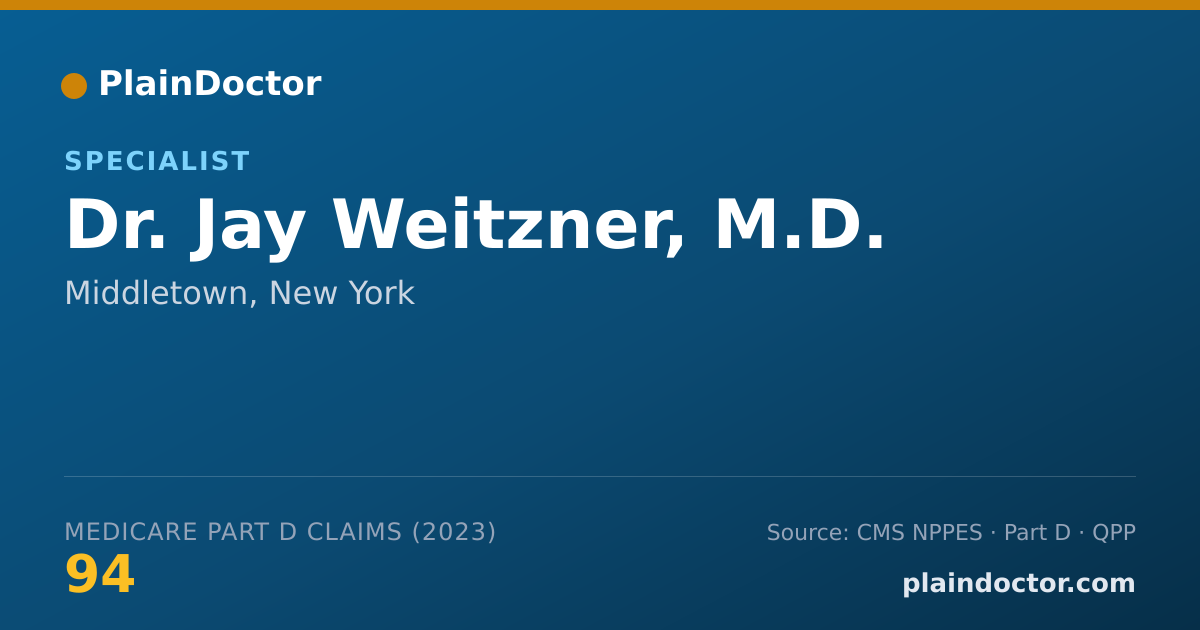 Shareable card for Jay Weitzner, M.D. - Specialist, Middletown, NY