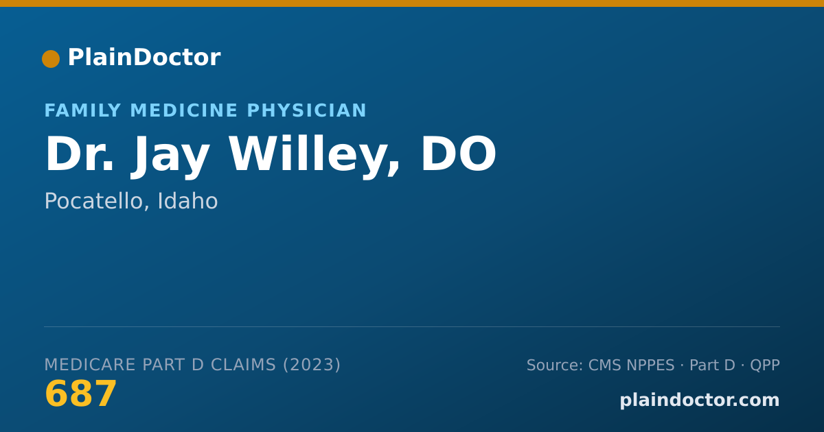 Shareable card for Jay Willey, DO - Family Medicine Physician, Pocatello, ID