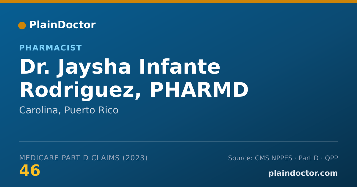 Shareable card for Jaysha Infante Rodriguez, PHARMD - Pharmacist, Carolina, PR