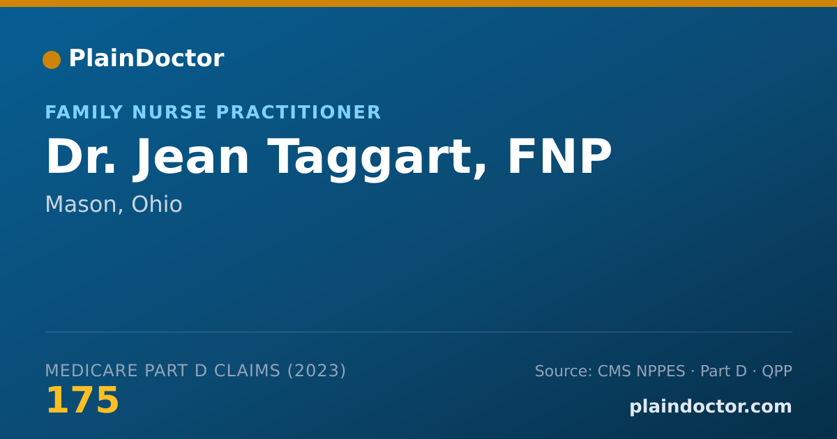 Shareable card for Jean Taggart, FNP - Family Nurse Practitioner, Mason, OH