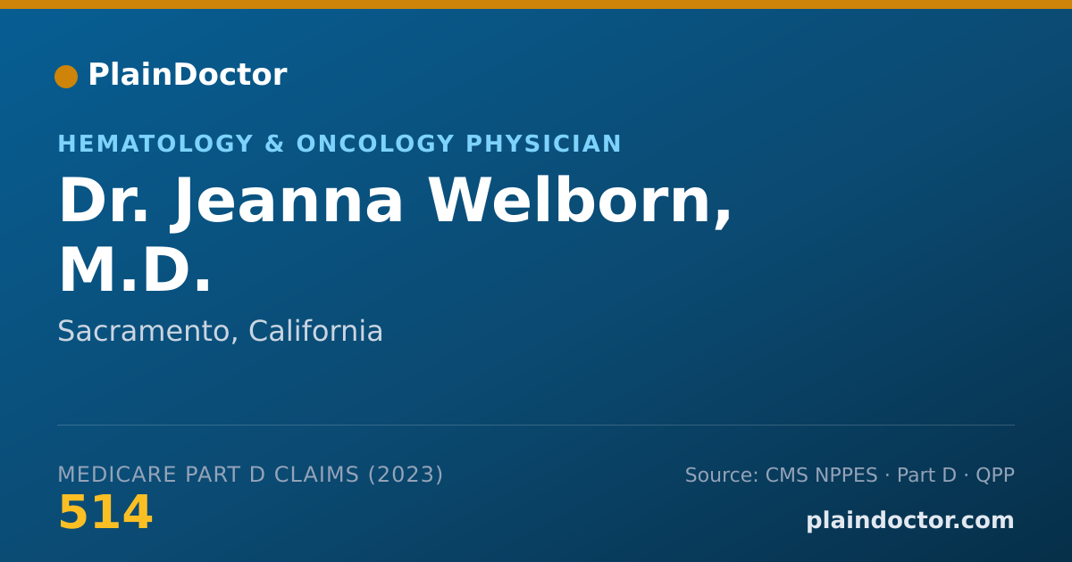 Shareable card for Jeanna Welborn, M.D. - Hematology & Oncology Physician, Sacramento, CA