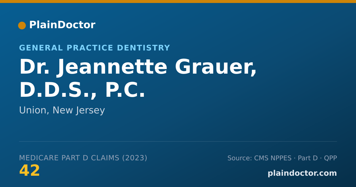 Shareable card for Jeannette Grauer, D.D.S., P.C. - General Practice Dentistry, Union, NJ