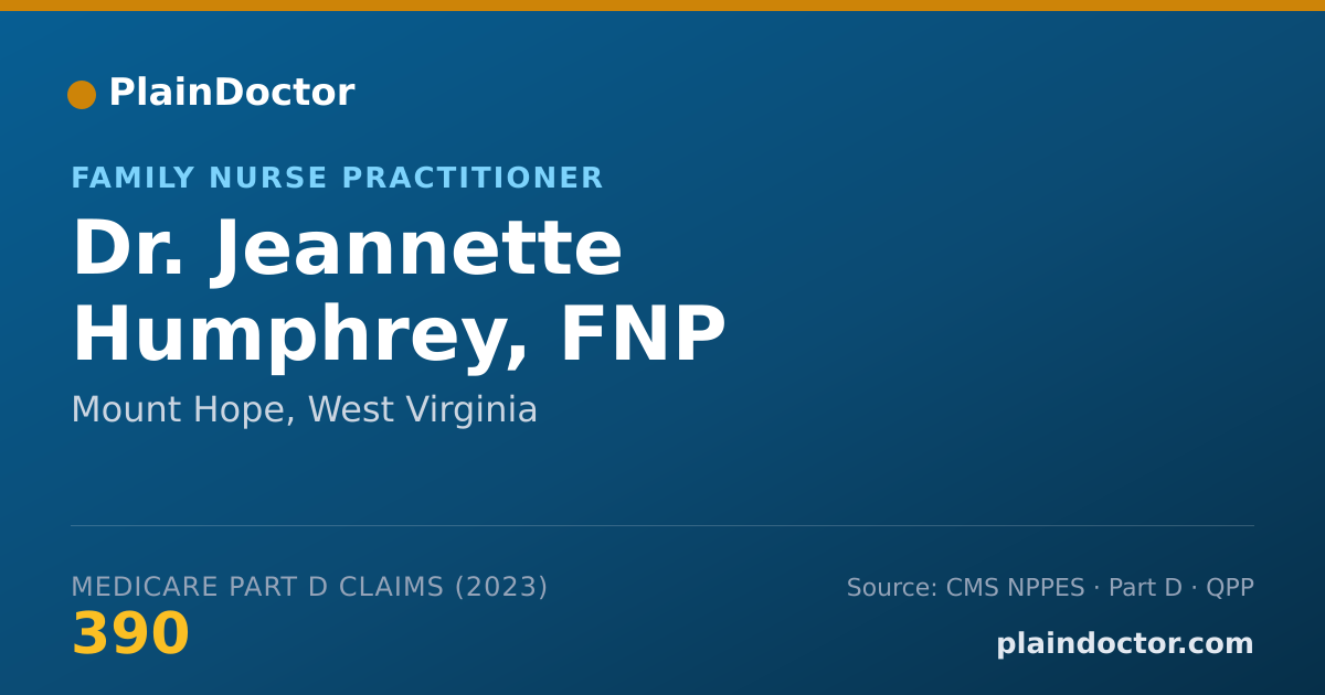Shareable card for Jeannette Humphrey, FNP - Family Nurse Practitioner, Mount Hope, WV