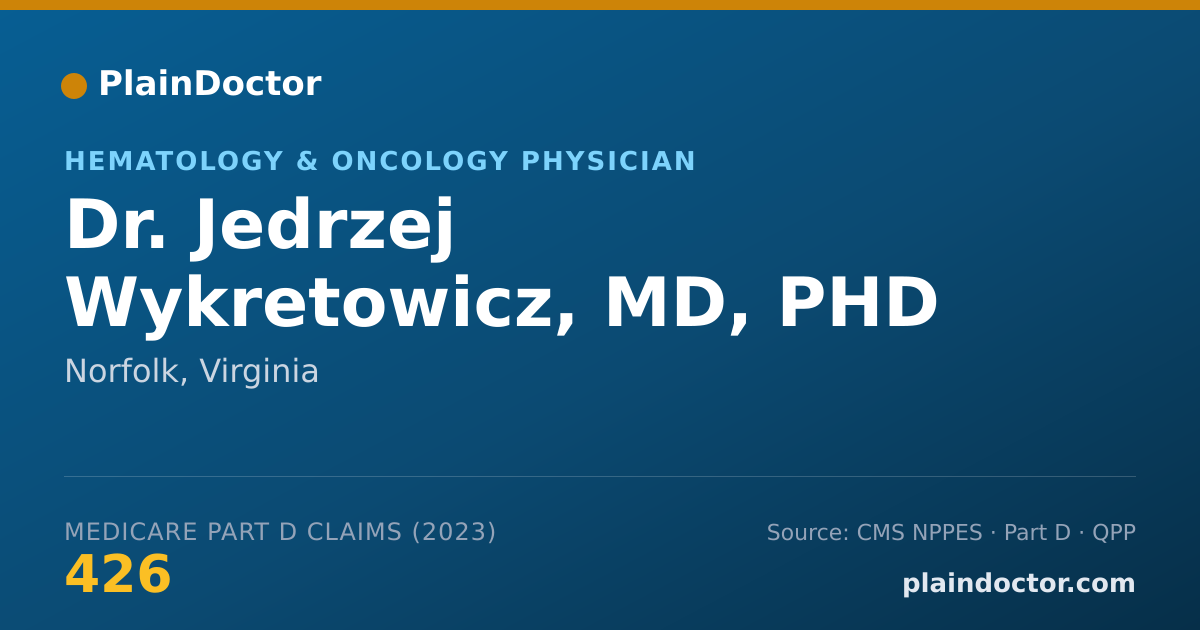 Shareable card for Jedrzej Wykretowicz, MD, PHD - Hematology & Oncology Physician, Norfolk, VA