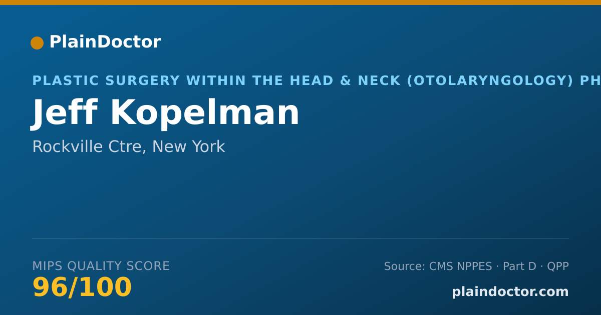 Shareable card for Jeff Kopelman - Plastic Surgery within the Head & Neck (Otolaryngology) Physician, Rockville Ctre, NY