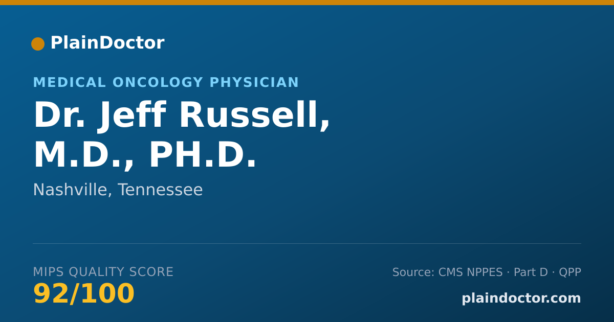 Shareable card for Jeff Russell, M.D., PH.D. - Medical Oncology Physician, Nashville, TN