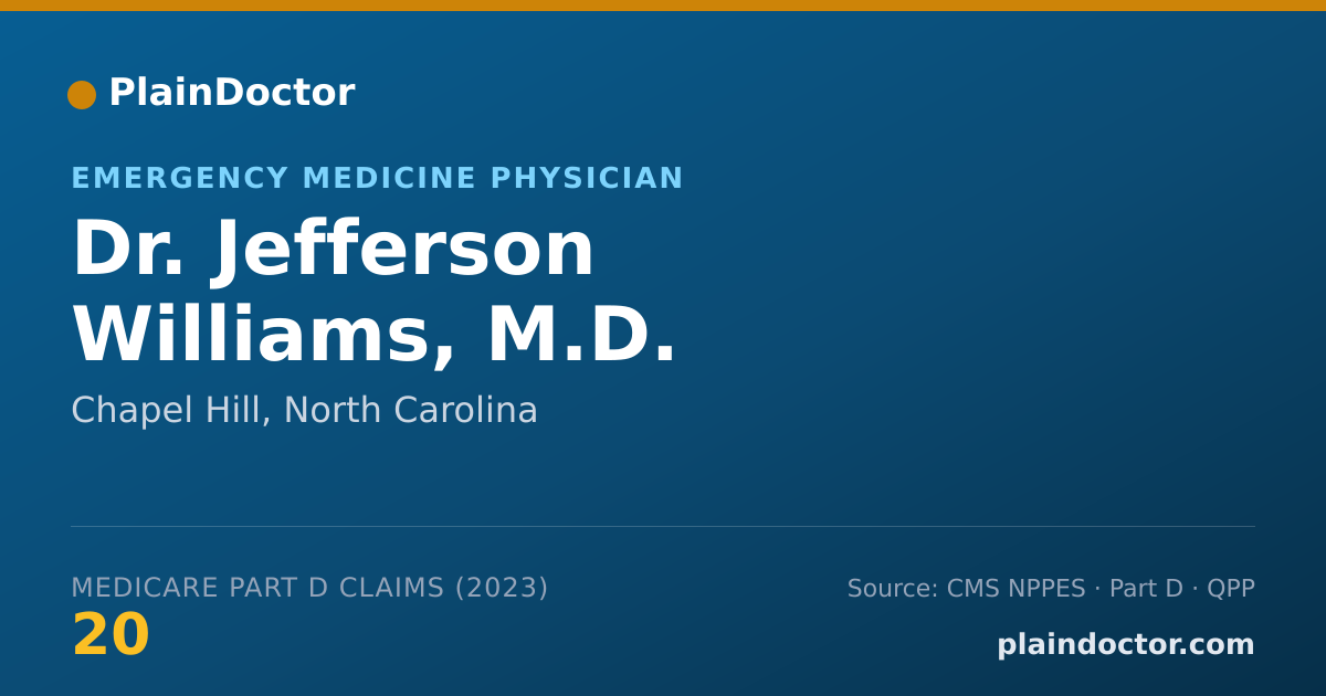 Shareable card for Jefferson Williams, M.D. - Emergency Medicine Physician, Chapel Hill, NC