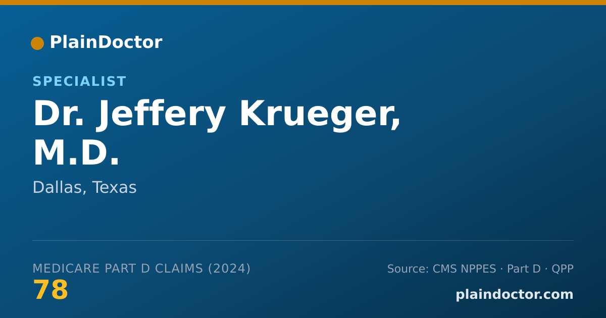 Shareable card for Jeffery Krueger, M.D. - Specialist, Dallas, TX