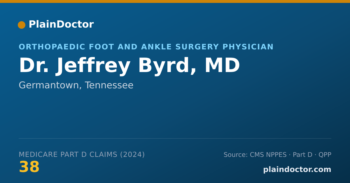 Shareable card for Jeffrey Byrd, MD - Orthopaedic Foot and Ankle Surgery Physician, Germantown, TN