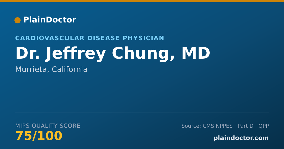 Shareable card for Jeffrey Chung, MD - Cardiovascular Disease Physician, Murrieta, CA