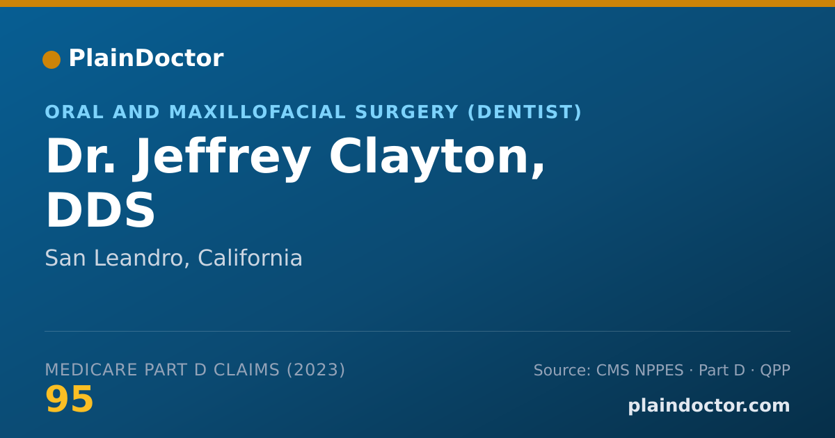 Shareable card for Jeffrey Clayton, DDS - Oral and Maxillofacial Surgery (Dentist), San Leandro, CA