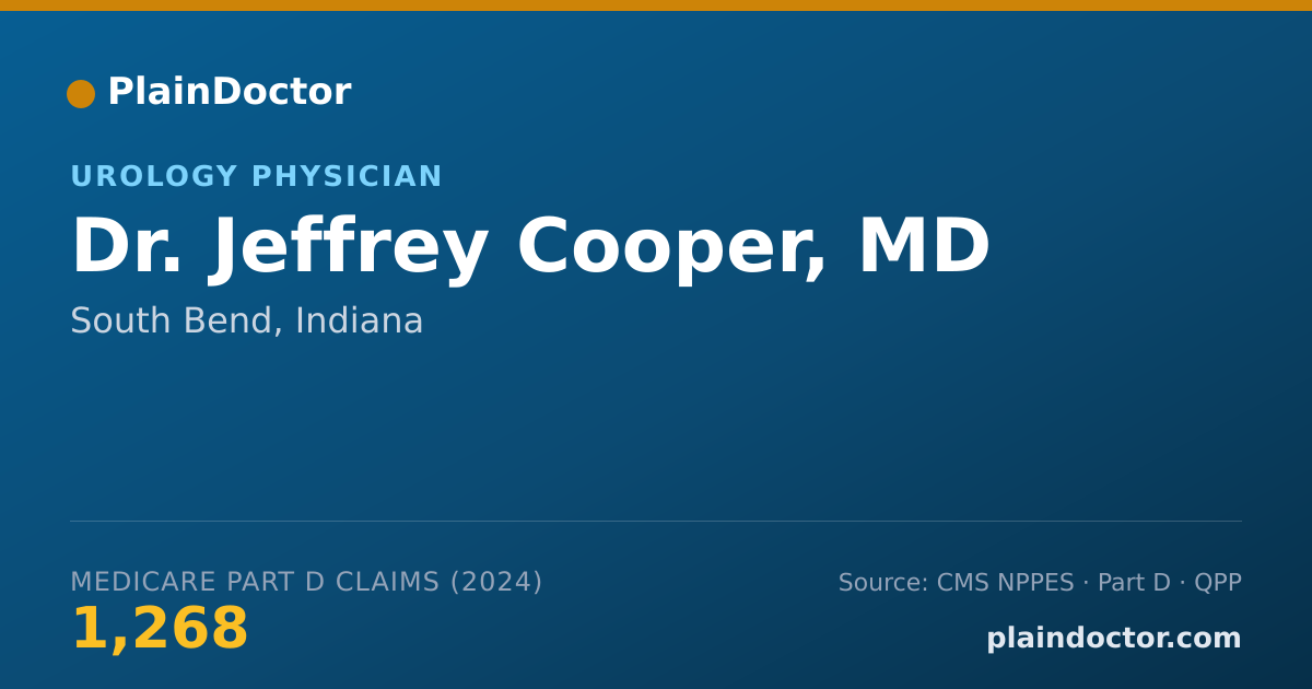 Shareable card for Jeffrey Cooper, MD - Urology Physician, South Bend, IN