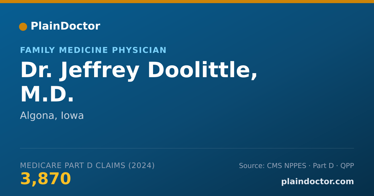 Shareable card for Jeffrey Doolittle, M.D. - Family Medicine Physician, Algona, IA
