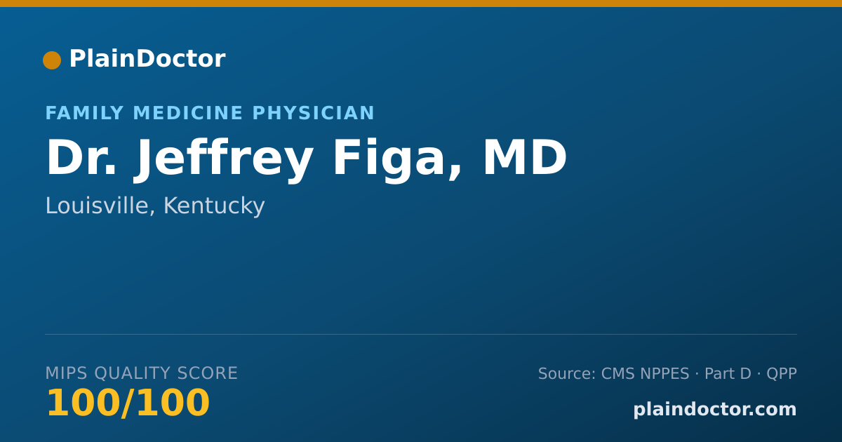 Shareable card for Jeffrey Figa, MD - Family Medicine Physician, Louisville, KY