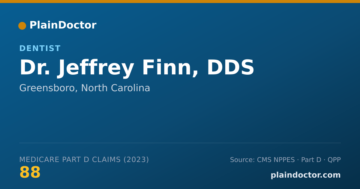 Shareable card for Jeffrey Finn, DDS - Dentist, Greensboro, NC