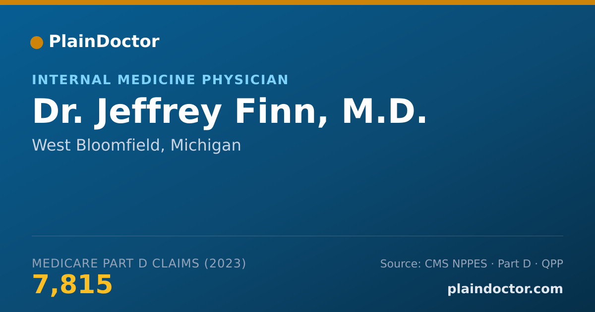 Shareable card for Jeffrey Finn, M.D. - Internal Medicine Physician, West Bloomfield, MI